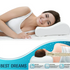 Hatmeo's Anti-Snore Pillow: Your Solution To A Restful, Snore-Free Night