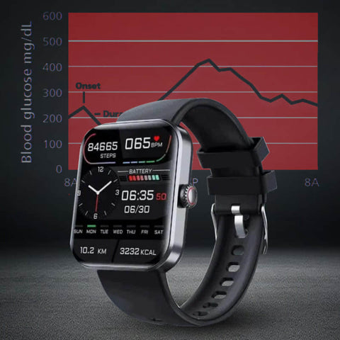 Hatmeo Blood Sugar Monitor Watch