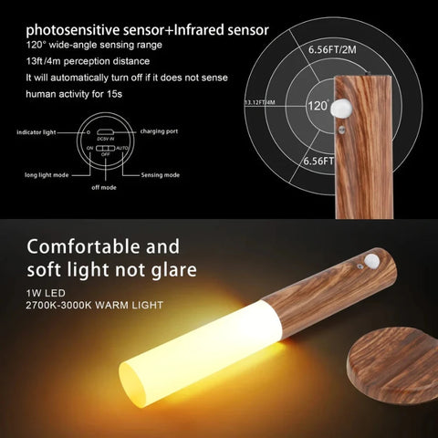Hatmeo Intelligent Human Body Sensing LED Night Light Creative Lamp
