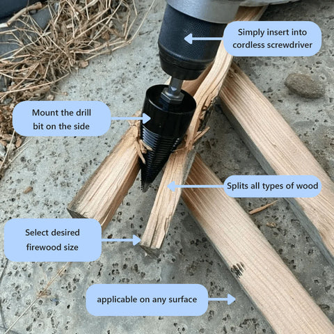 Hatmeo Firewood Chopping Home Drill