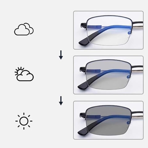 Hatmeo Vision Correction Reading Glasses AQY