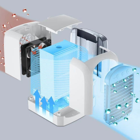 Hatmeo portable Air Cooler