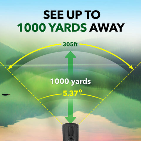 Hatmeo 10*50 Monocular Telescope High Magnification for Smartphone